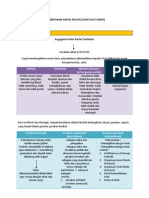 Download Pembentukan Partai Politik Ringkasan by Jahar SN104471218 doc pdf