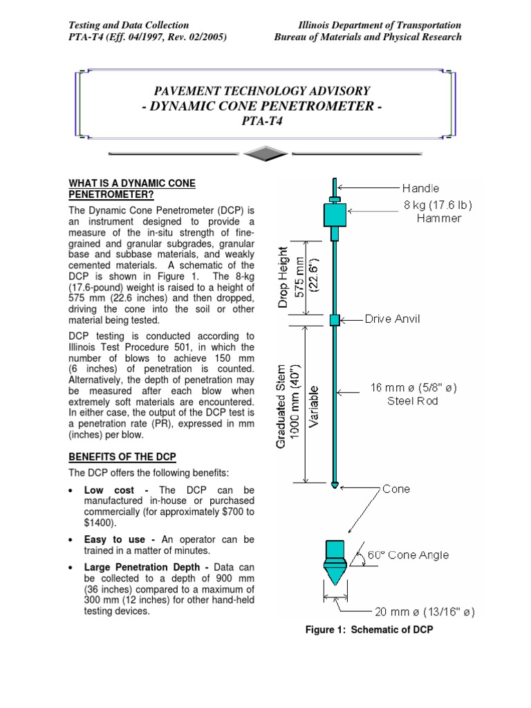 DCP 2 | PDF