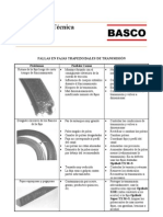 Fallas en Fajas Trapezoidales de Transmisión