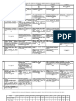 Calendarizacion Ciclo Escolar 2012-2013