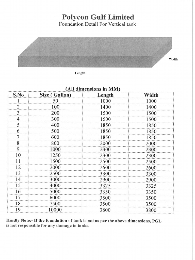 PGL Tank Foundaction Details | PDF