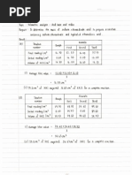 Download STPM Chemistry Practical Experiment 2 2012 by Ning Jie Lee SN104490216 doc pdf