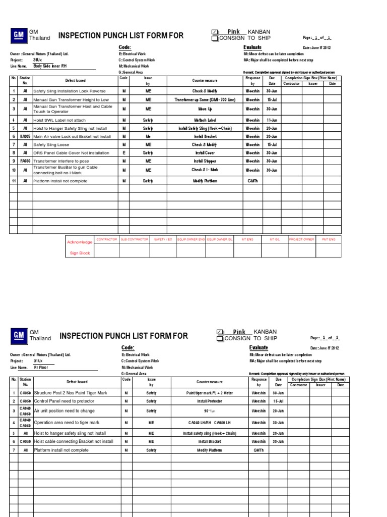 Punch list format manufactured goods technology