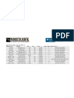 Prudential Open House Listings 09.01.12