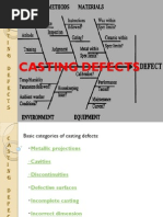 Download Casting Defects by Anup Tigga SN104494183 doc pdf