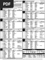 Wheeling Dog Track Program 01/25/24 | PDF