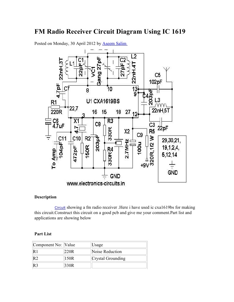 FM Radio Receiver Circuit Diagram Using IC 1619 PDF