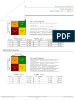 Nwea PDF