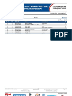 4X FI WE StartList