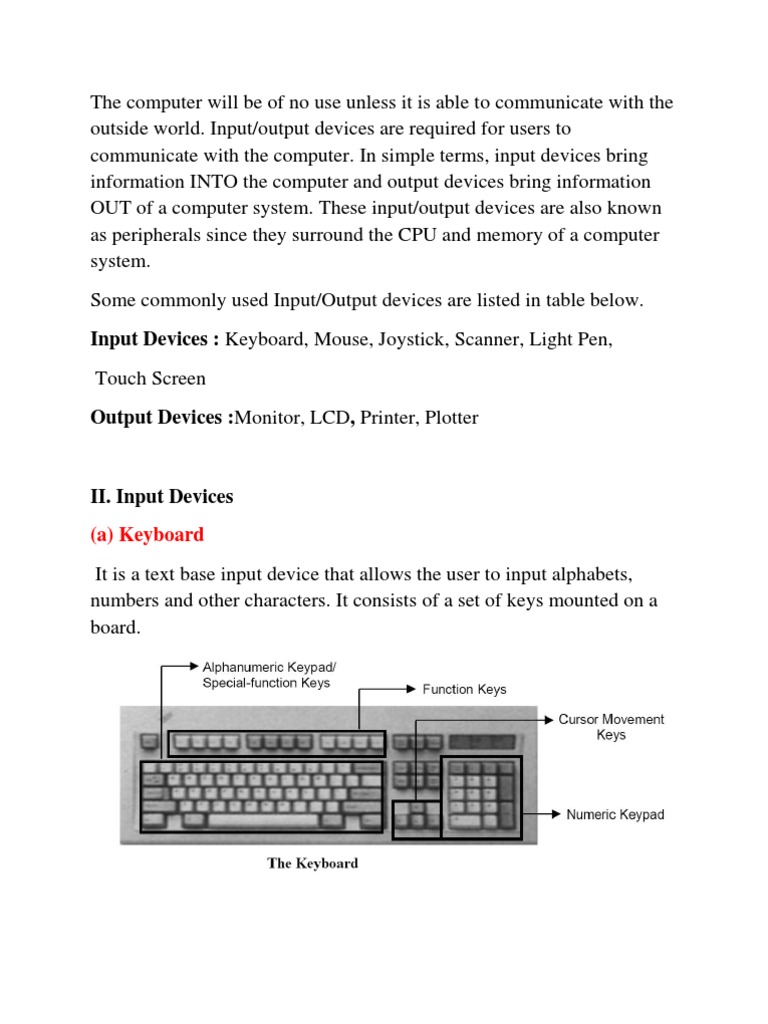 Input Devices | Computer Keyboard | Barcode