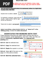 Comprehensive CTRL Shortcuts List | PDF