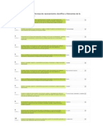 Autoevaluacion U1 Fundamentos de Investigación