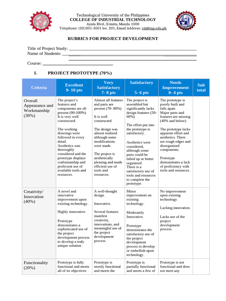 Rubrics For Prototype and Presentation | PDF | Communication | Human ...