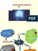 PNL