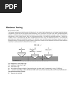 Hardness Testing: HR E - E