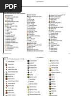 Minecraft Particles and IDs List | PDF | Minecraft