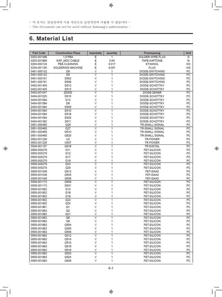 Electrical | PDF