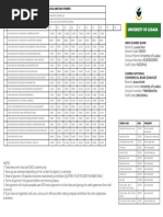 Unilus Masters Programs Fees 2025 | PDF