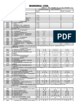 Plan Civil 2010