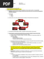 Aula 5 - Heart Failure