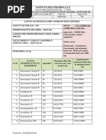 MACO Calculation in Pharma Validation | PDF | Drugs | Pharmacology