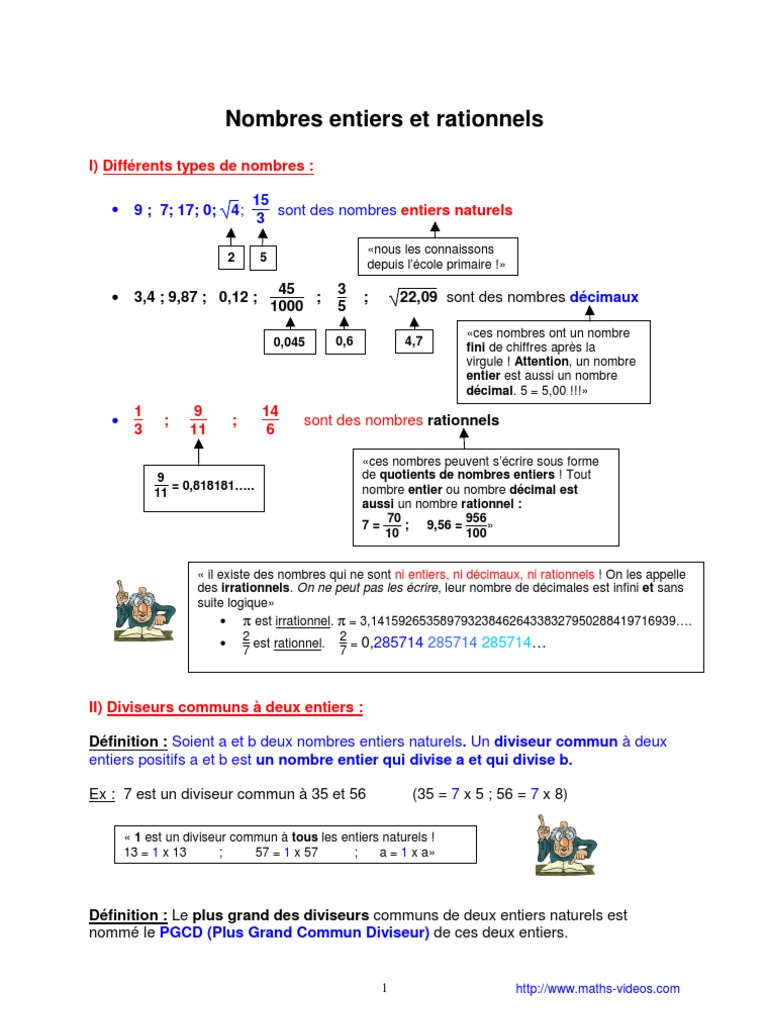 Nombres Entiers Et Rationnels | PDF | Entier naturel | Fraction ...