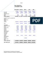 MH Cashflow 2006