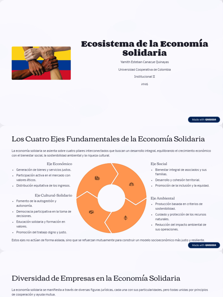 Ecosistema de La Economia Solidaria | PDF | Cooperativa | Sustentabilidad