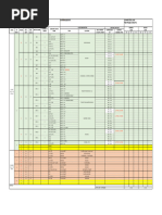 Electrical DB Schedule Overview | PDF | Electrical Equipment | Electricity
