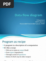 Data Flow Diagram