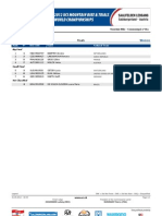 4X FI WE Results