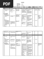 Download KELAS 1 by Lupi Dgreeny Cie SN104658729 doc pdf