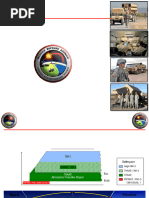 TAGM Project Office Overview | PDF | Military Technology | Missile Types