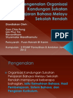 Pengenalan Organisasi Kandungan Sukatan Pelajaran Bahasa Melayu Sekolah