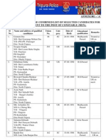 Annexure - A' Caste Category-Wise Combined List of Selected Candidates For Recruitment To The Post of Constable (Men)