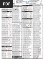 Mac Mini 2.6GHz i7, 16GB, 1TB フュージョンドライブ A small high speed memory inside CPU is Register RAM Cache ROM