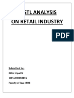 Pestl Analysis On Retail Industry: Submitted By-Nitin Tripathi 10FLUHH010115 Faculty of Law - IFHE