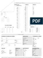 Structural summary analysis of personality