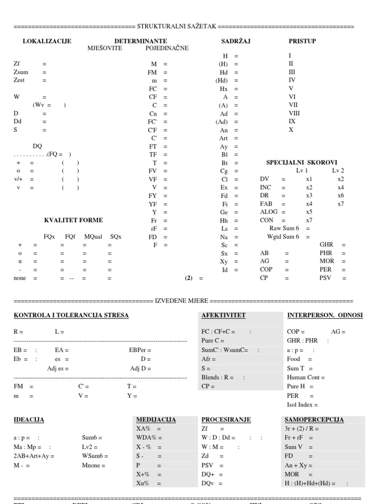 Rorschach Structural Summary Guide | PDF