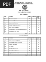MBA (Tourism) Program Structure Full