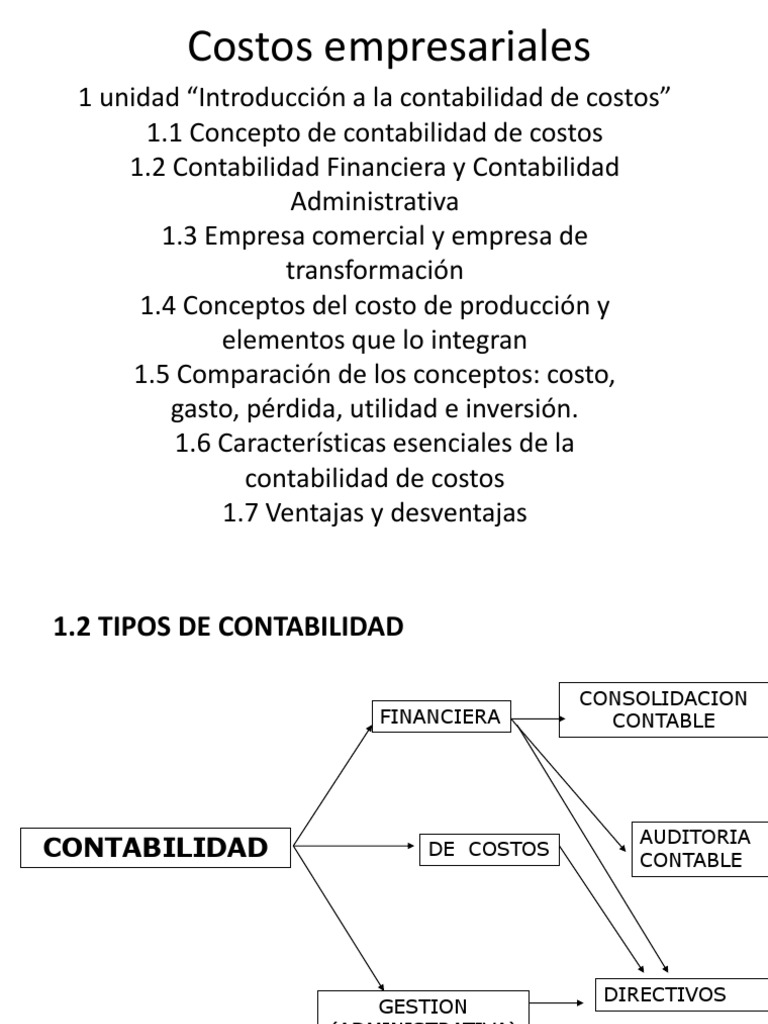 Contabilidad de Costos Empresariales | PDF | Costo | Contabilidad