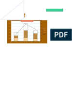 Departmental Expense Breakdown: Process Costing Example