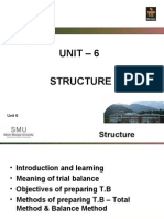 Unit - 6 Structure