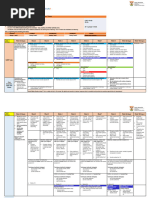 Grade 3 Math Lesson Plan Week 4 | PDF | Learning | Cognition