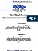 Jual Produk Atap Lengkung Gelombang Galvalum Zincalum Aluminium Dan Pemasangan Kemiringannya