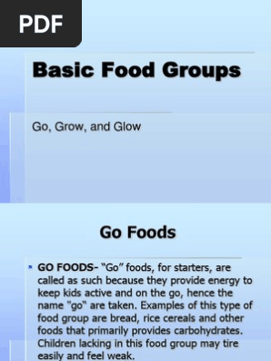 Basic Food Groups