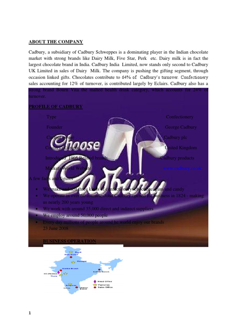 Cadbury candy picture