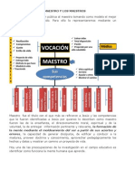 Apuntes Taller Maestros Acoprins