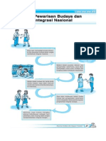 Pewarisan Budaya Dan Integrasi Nasional