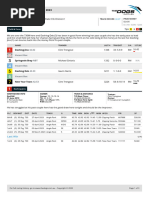Wheeling Dog Track Program 01/25/24 | PDF